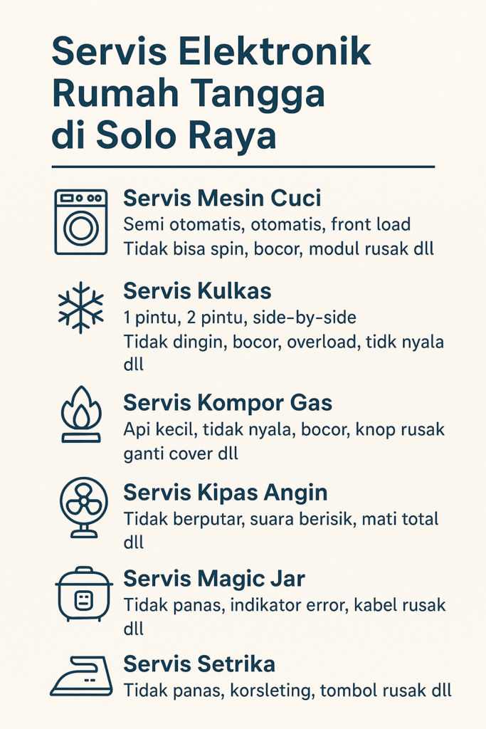 Servis Elektronik Rumah Tangga di Solo Raya